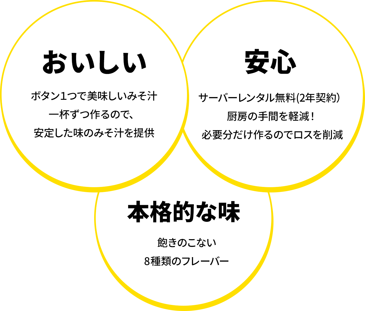 おいしい・安心・本格的な味