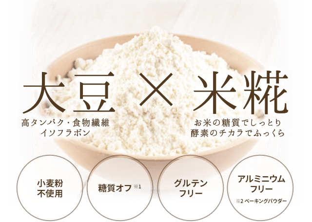 大豆×米糀 高たんぱく・食物繊維・イソフラボン お米の糖質でしっとり酵素の力でふっくら