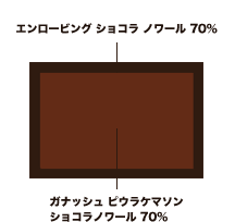 ペルーへのオマージュ