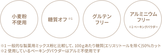 小麦粉不使用 糖質オフ グルテンフリー アルミニウムフリー