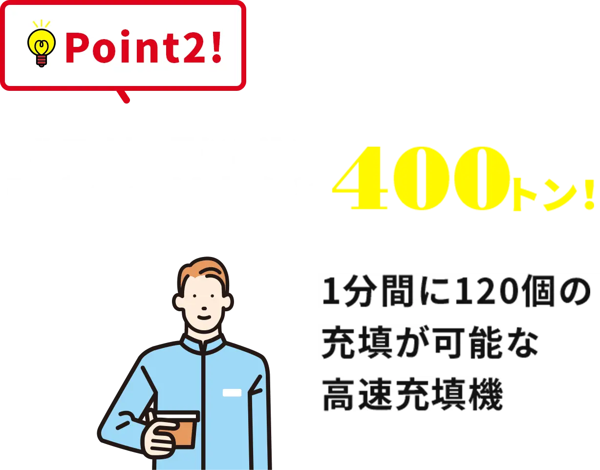 Point2!マルコメが1日に仕込む味噌の量はなんと400トン!1分間に120個の充填が可能な高速充填機