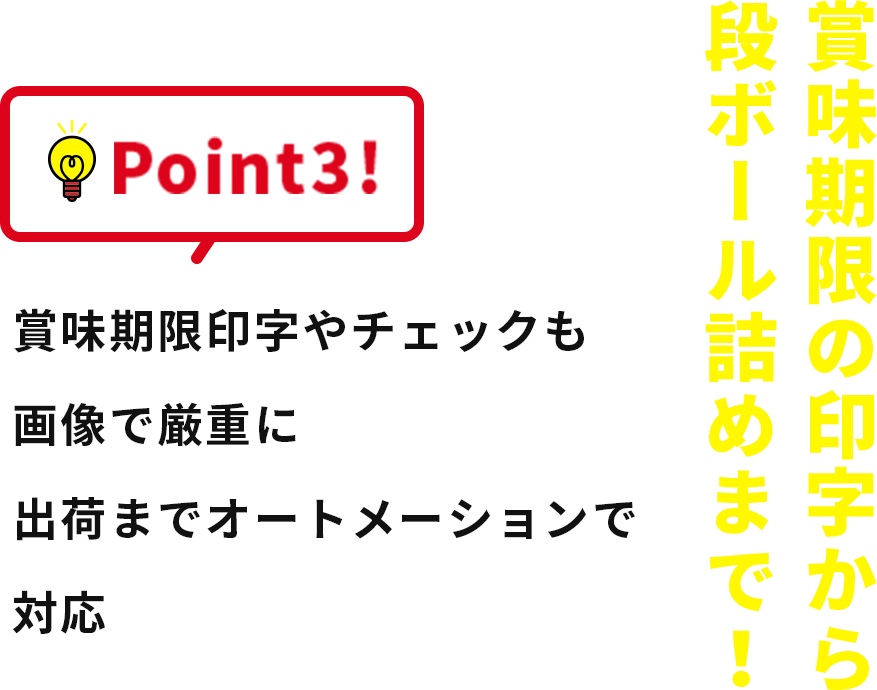 Point3!賞味期限の印字から段ボール詰めまで!賞味期限印字やチェックも画像で厳重に出荷までオートメーションで対応