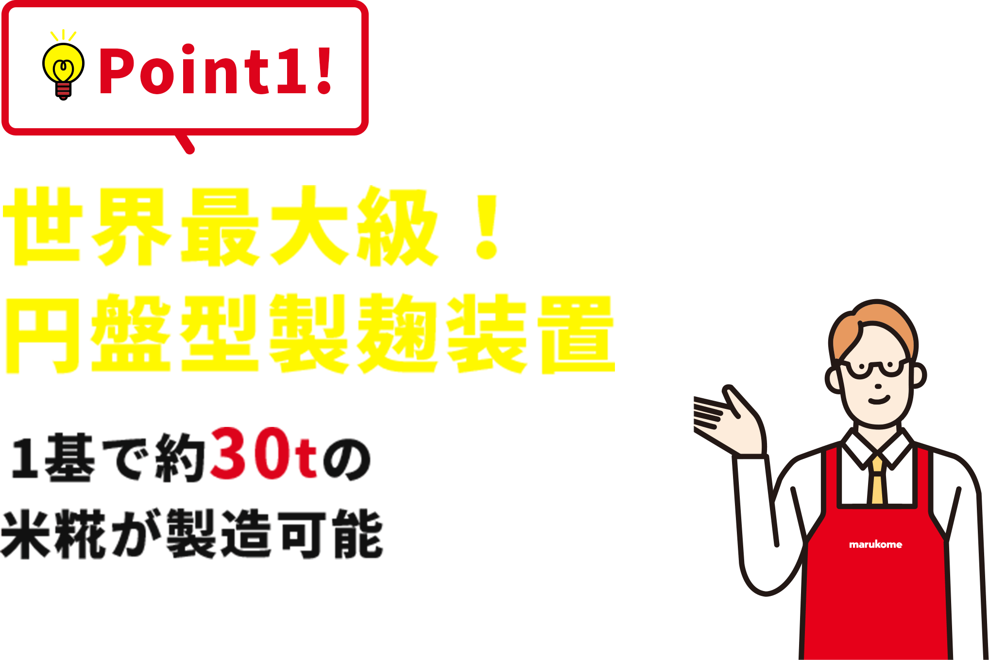 Point1!世界最大級!円盤型製麹装置 1基で約30tの米糀が製造可能