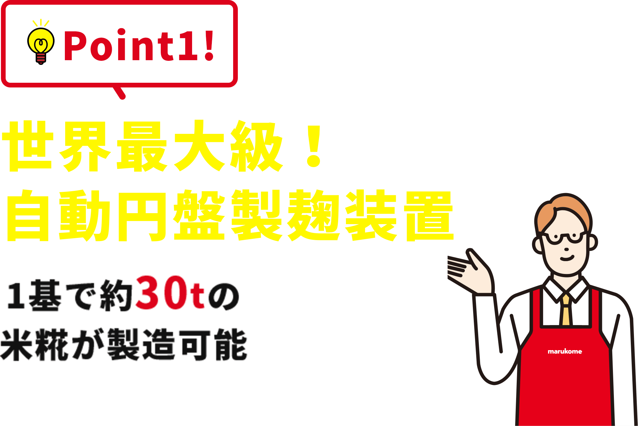 Point1!国内最大級!円盤型製麹装置 1基で約30tの米糀が製造可能