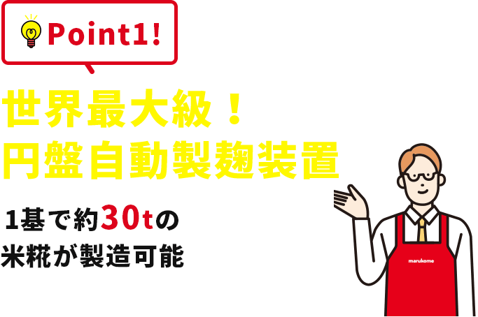 Point1!国内最大級!円盤型製麹装置 1基で約30tの米糀が製造可能