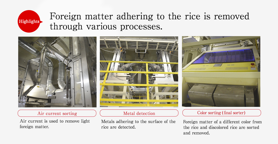 Highlights. Foreign matter adhering to the rice is removed through various processes.Air current sorting. Air current is used to remove light foreign matter. Metal detection. Metals adhering to the surface of the rice are detected. Color sorting (final sorter). Foreign matter of a different color from the rice and discolored rice are sorted and removed.