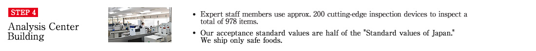 STEP4 Analysis Center Building. ・ Expert staff members use approx. 200 cutting-edge inspection devices to inspect a total of 978 items. ・Our acceptance standard values are half of the 