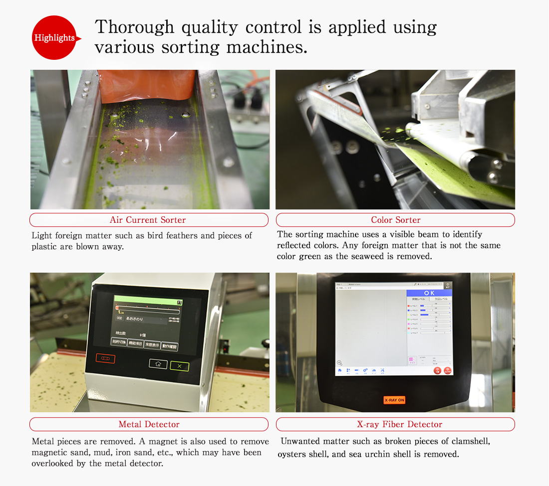 Highlights. Thorough quality control is applied using various sorting machines. Air Current Sorter. Light foreign matter such as bird feathers and pieces of plastic are blown away. Color Sorter. The sorting machine uses a visible beam to identify reflected colors. Any foreign matter that is not the same color green as the seaweed is removed. Metal Detector. Metal pieces are removed. A magnet is also used to remove magnetic sand, mud, iron sand, etc., which may have been overlooked by the metal detector. X-ray Fiber Detector. Unwanted matter such as broken pieces of clamshell, oysters shell, and sea urchin shell is removed.