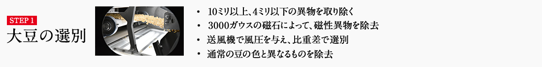 STEP1 大豆の選別 ・10ミリ以上、4ミリ以下の異物を取り除く ・3000ガウスの磁石によって、磁性異物を除去 ・送風機で風圧を与え、比重差で選別 ・通常の豆の色と異なるものを除去 詳しくはこちら