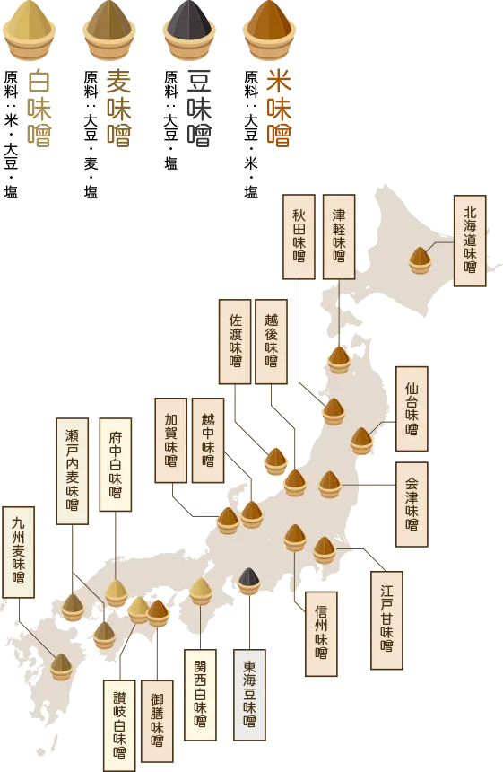 味噌の種類と地域性 味噌のこと マルコメ