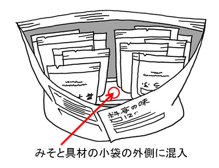 みそと具材の小袋の外側に混入