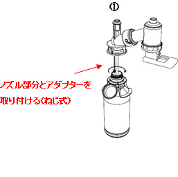 （1）ノズル部分とアダプターを取り付ける（ねじ式）