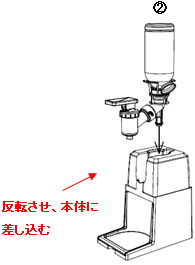 （2）反転させ、本体に差し込む