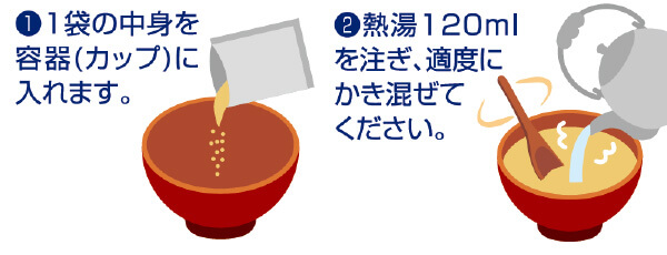 ①1袋の中身を容器(カップ)に入れます。②熱湯120mlを注ぎ、適度にかき混ぜてください。