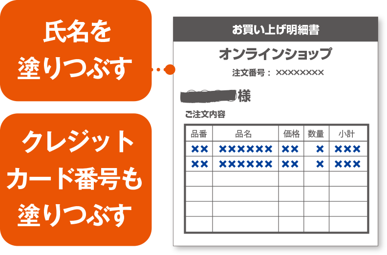 氏名を塗りつぶす クレジットカード番号も塗りつぶす