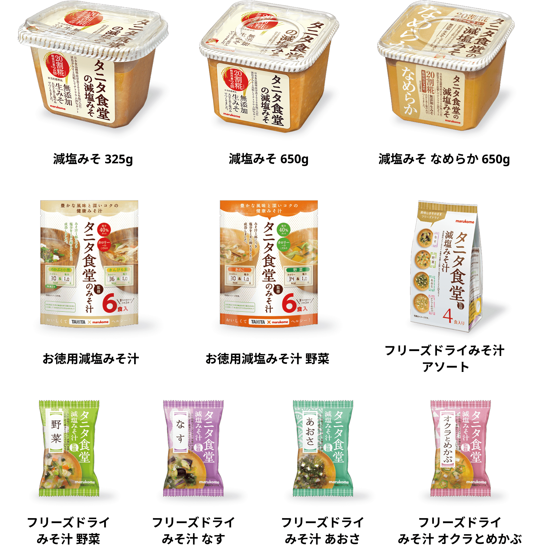 対象商品タニタ食堂監修シリーズ