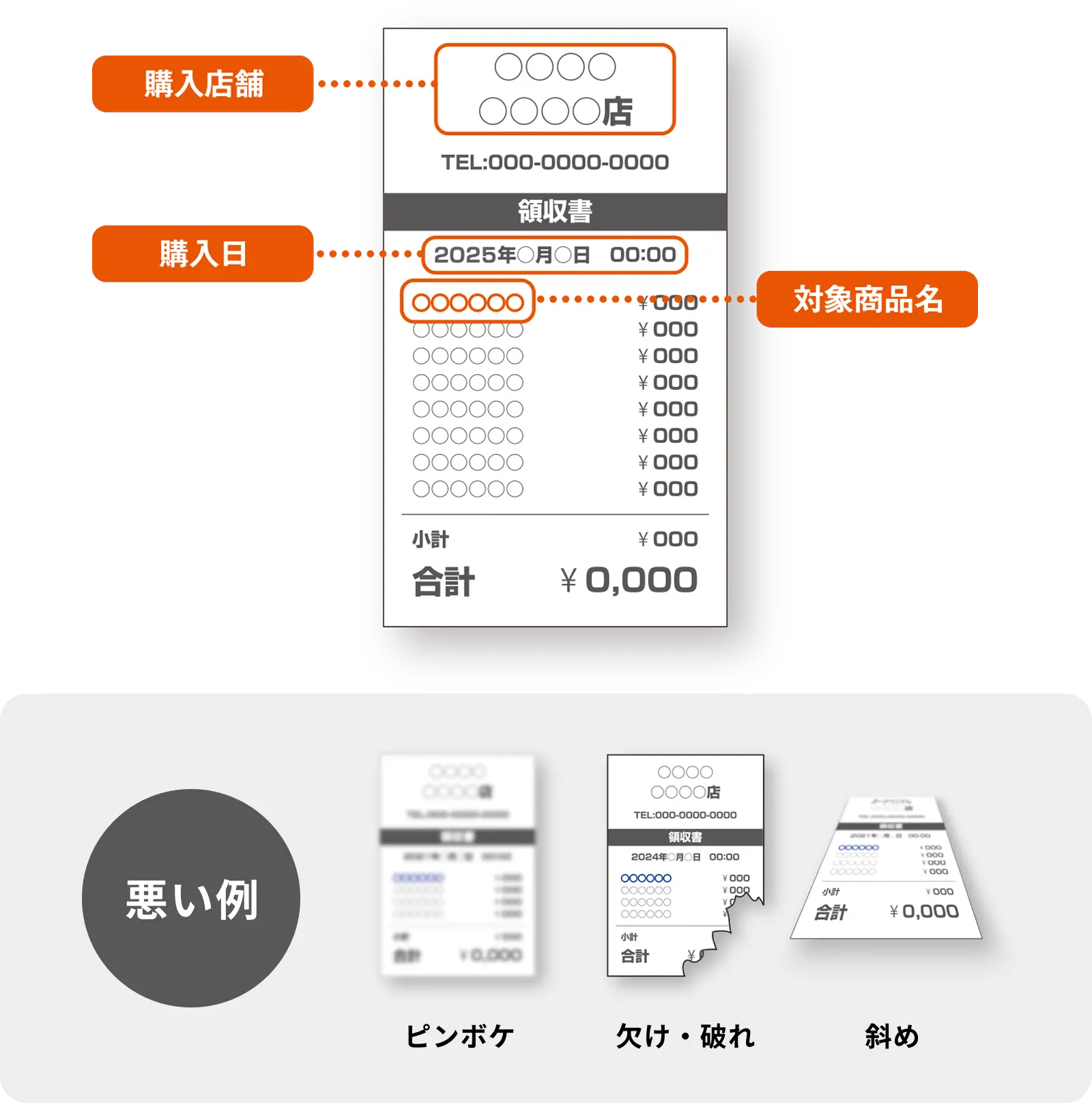 お買い上げのレシートを「購入店舗」「購入日」「対象商品名」がわかるように真上から撮影してください。