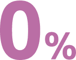 0%