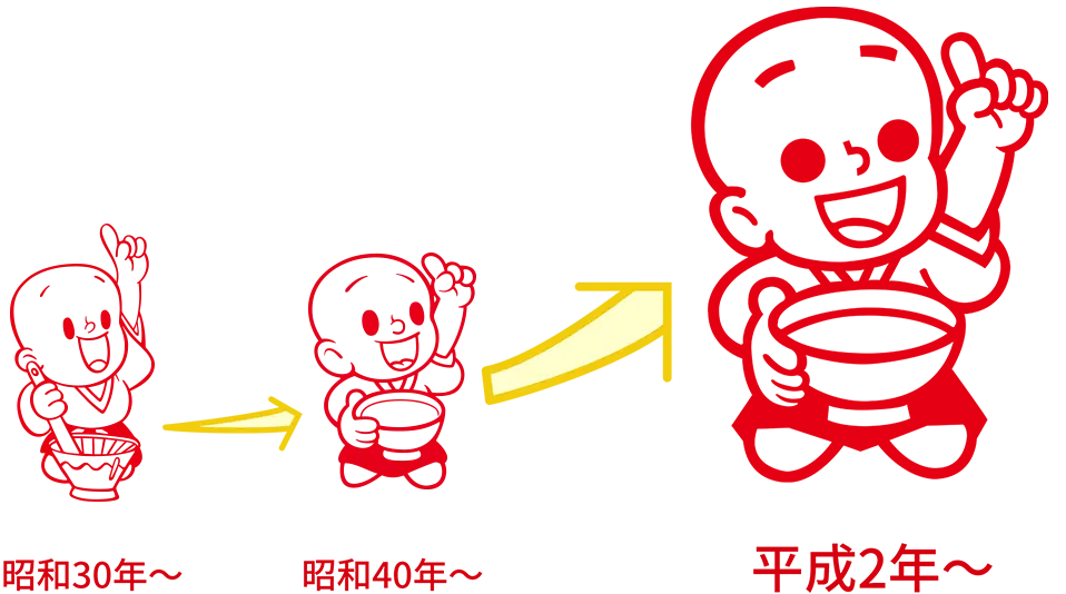 マルコメ君について