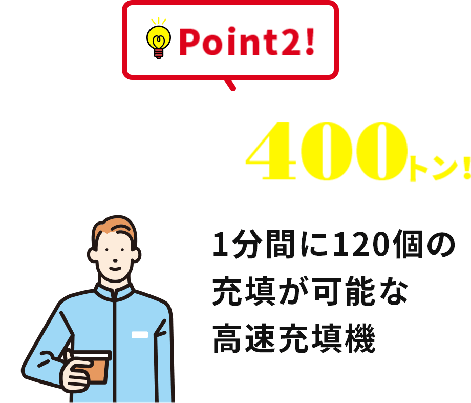 Point2!マルコメが1日に仕込む味噌の量はなんと400トン!1分間に120個の充填が可能な高速充填機