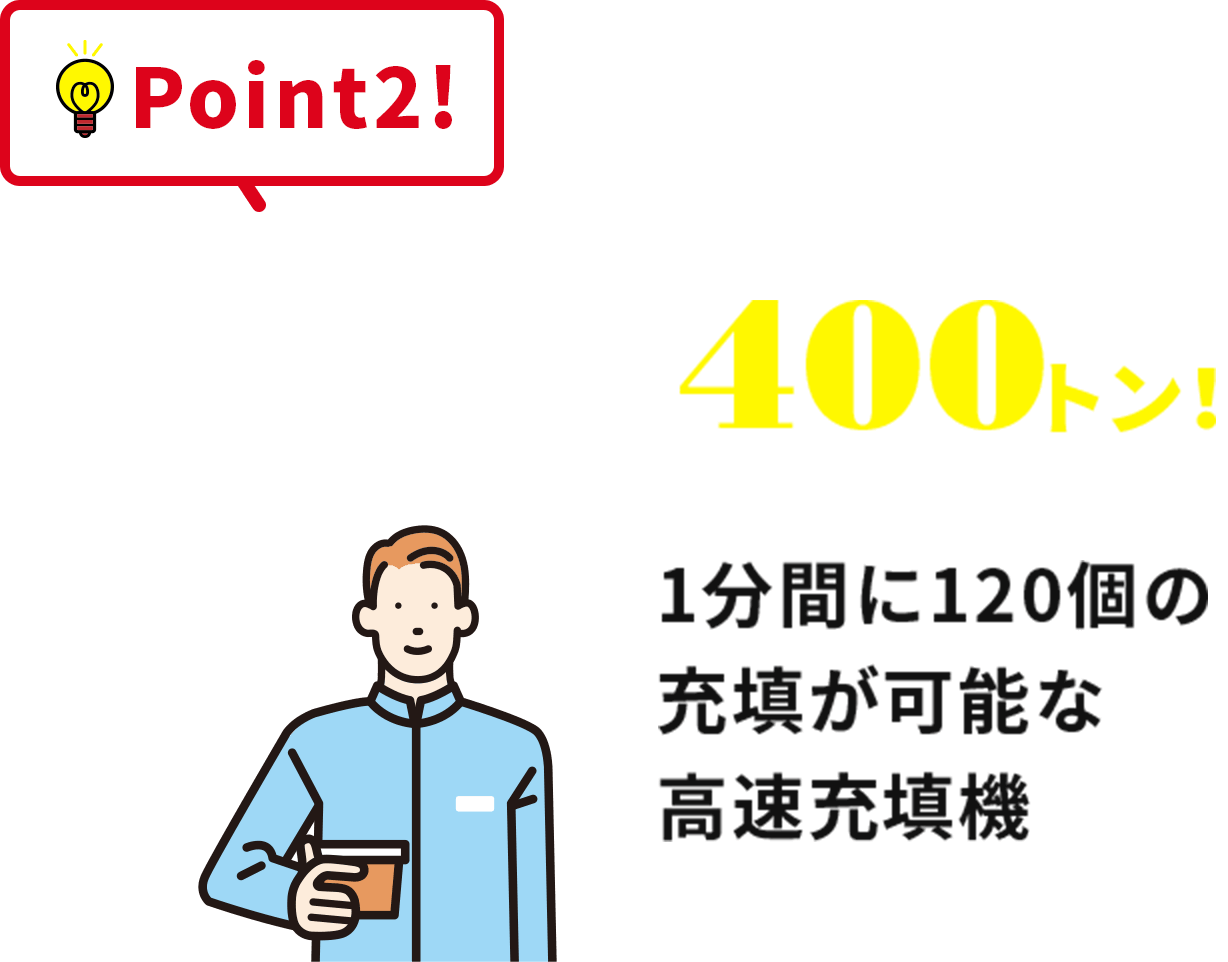 Point2!マルコメが1日に仕込む味噌の量はなんと400トン!1分間に120個の充填が可能な高速充填機