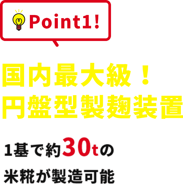 Point1!国内最大級!円盤型製麹装置 1基で約30tの米糀が製造可能