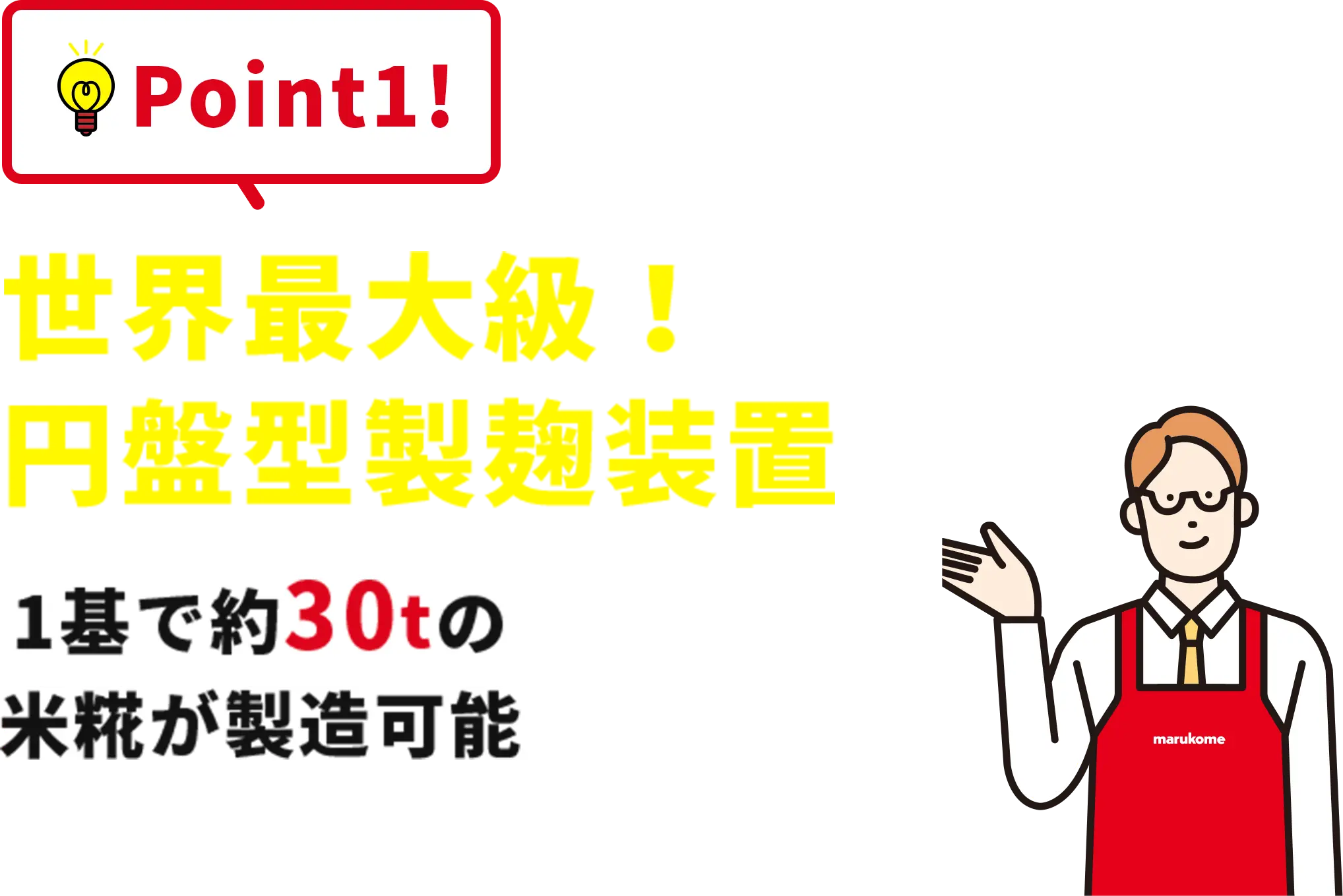 Point1!世界最大級!円盤型製麹装置 1基で約30tの米糀が製造可能