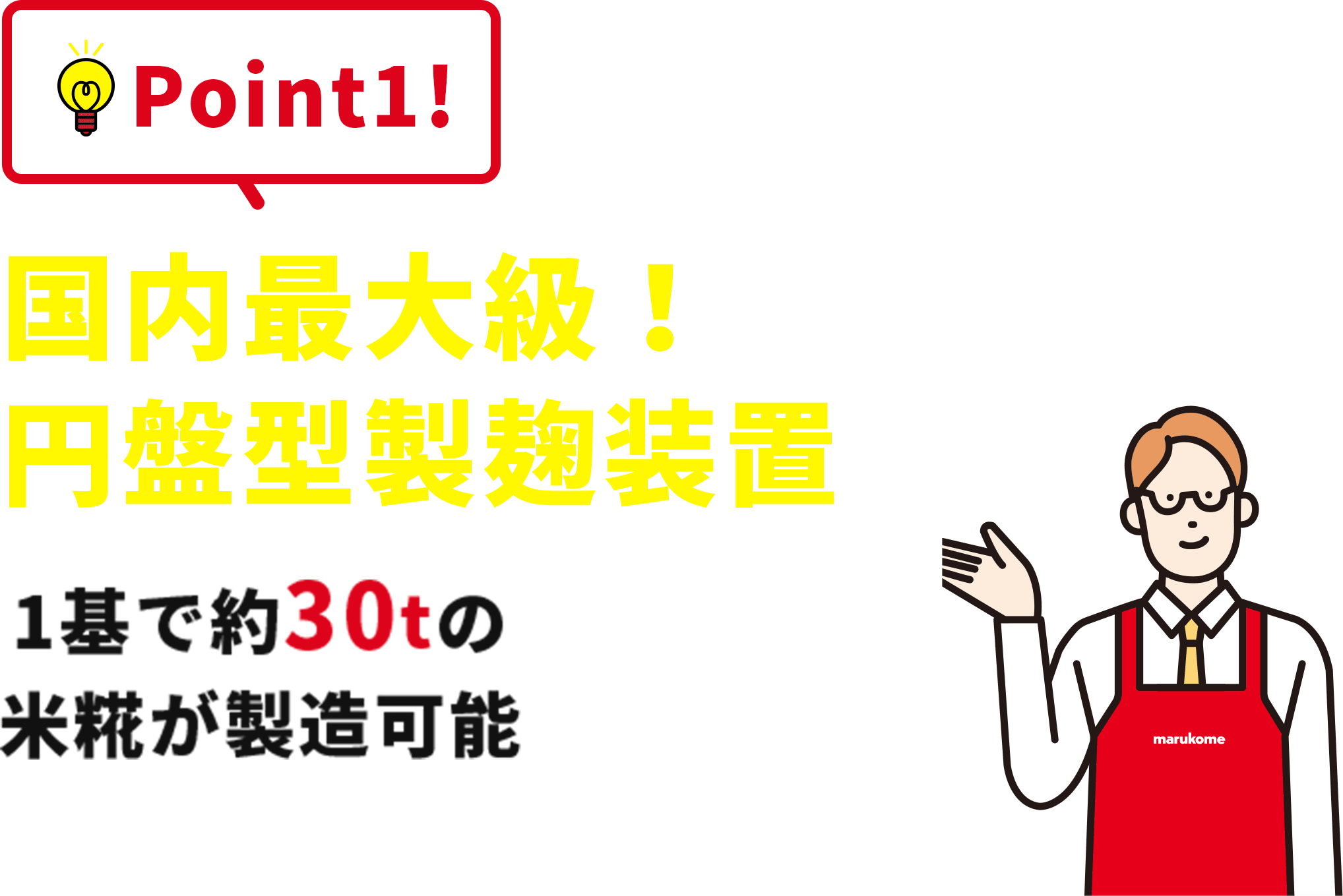 Point1!国内最大級!円盤型製麹装置 1基で約30tの米糀が製造可能