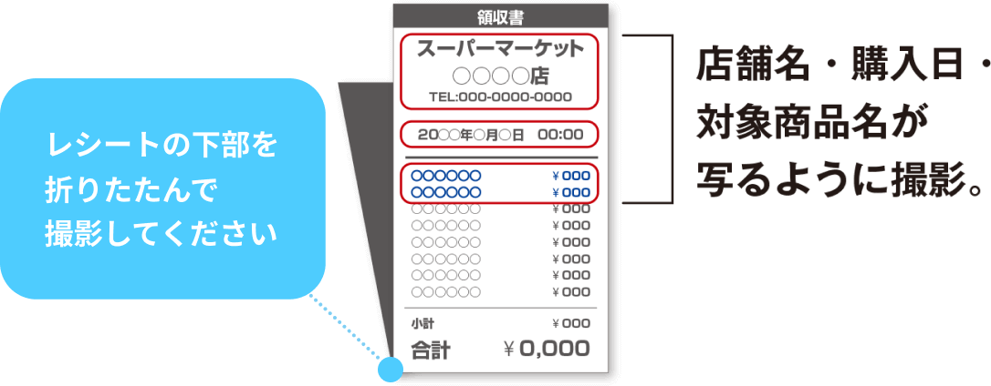 レシートが長い場合